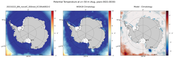 Aug Potential Temperature