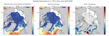 Aug Potential Temperature
