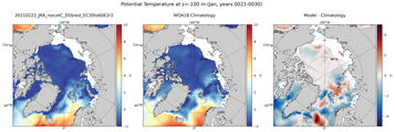 Jan Potential Temperature