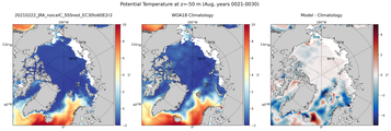 Aug Potential Temperature