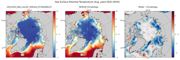 Aug Potential Temperature
