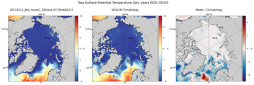 Jan Potential Temperature
