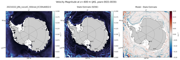 JAS Velocity Magnitude