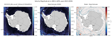 JFM Velocity Magnitude