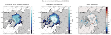 JAS Climatology Map of Northern-Hemisphere Sea-Ice Concentration