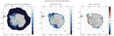 FM Climatology Map of Southern-Hemisphere Sea-Ice Thickness.