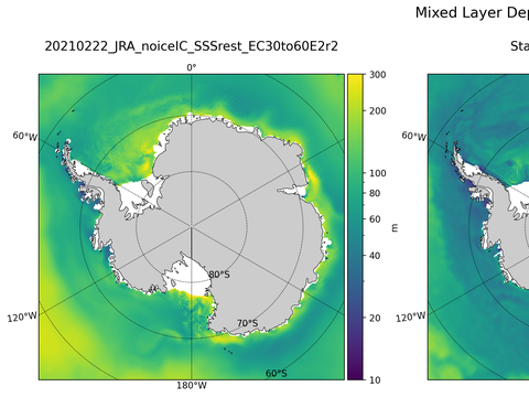 Antarctic Mixed Layer Depth