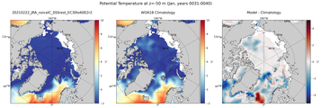 Jan Potential Temperature