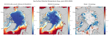 Aug Potential Temperature
