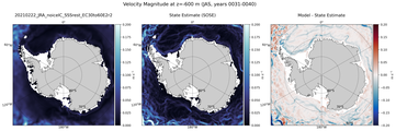 JAS Velocity Magnitude