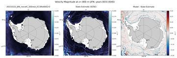 JFM Velocity Magnitude