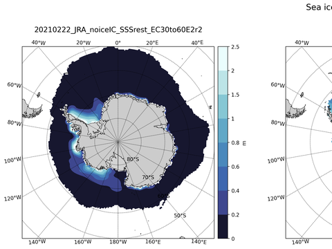 Southern-Hemisphere Sea-Ice Thickness