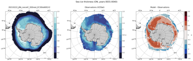 ON Climatology Map of Southern-Hemisphere Sea-Ice Thickness.