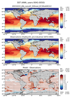 ANN Mean Sea Surface Temperature