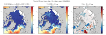 Jan Potential Temperature
