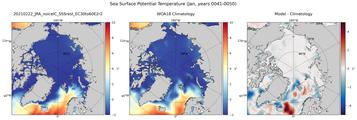 Jan Potential Temperature