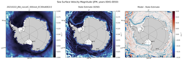 JFM Velocity Magnitude