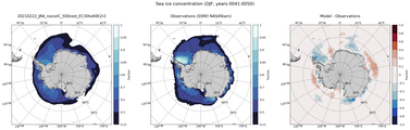 DJF Climatology Map of Southern-Hemisphere Sea-Ice Concentration