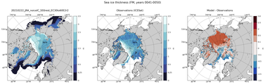 FM Climatology Map of Northern-Hemisphere Sea-Ice Thickness.