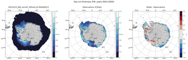 FM Climatology Map of Southern-Hemisphere Sea-Ice Thickness.