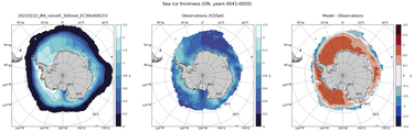 ON Climatology Map of Southern-Hemisphere Sea-Ice Thickness.