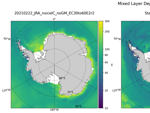 Antarctic Mixed Layer Depth