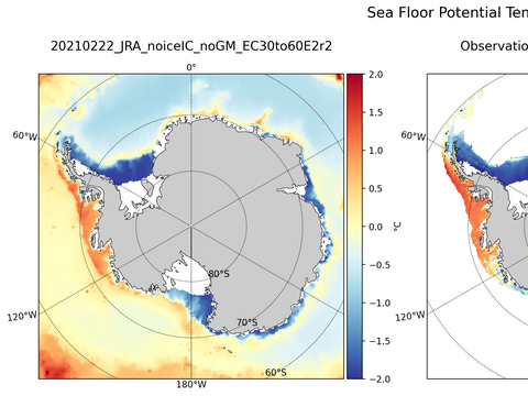 Antarctic Seafloor Maps