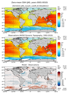 JAS Mean Sea Surface Height