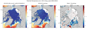 Aug Potential Temperature