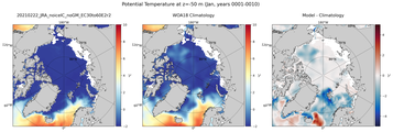 Jan Potential Temperature