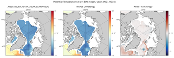 Jan Potential Temperature