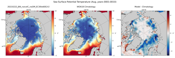 Aug Potential Temperature