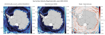 JAS Velocity Magnitude