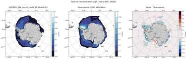 DJF Climatology Map of Southern-Hemisphere Sea-Ice Concentration