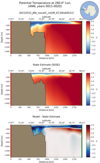ANN Potential Temperature at 280.0$\degree$ Lon. ANN