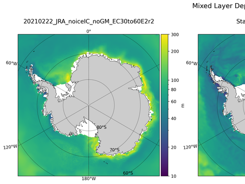 Antarctic Mixed Layer Depth