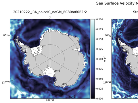Antarctic Velocity Magnitude