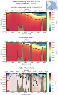 ANN Potential Density from WOCE A23 ANN