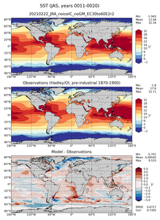 JAS Mean Sea Surface Temperature