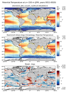 JFM Model potential temperature compared with Argo observations