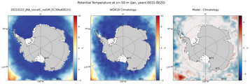 Jan Potential Temperature