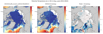 Aug Potential Temperature