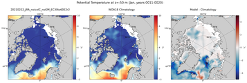 Jan Potential Temperature