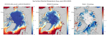 Aug Potential Temperature