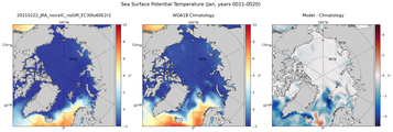 Jan Potential Temperature