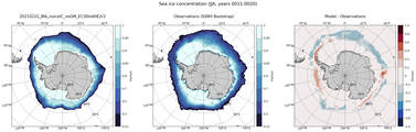JJA Climatology Map of Southern-Hemisphere Sea-Ice Concentration