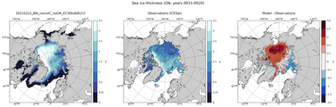 ON Climatology Map of Northern-Hemisphere Sea-Ice Thickness.