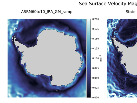 Antarctic Velocity Magnitude