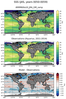 JAS Mean Sea Surface Salinity