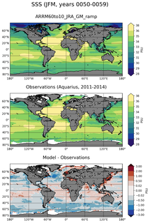 JFM Mean Sea Surface Salinity